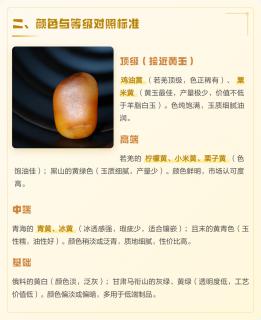 和田玉黄口料颜色与等级解析